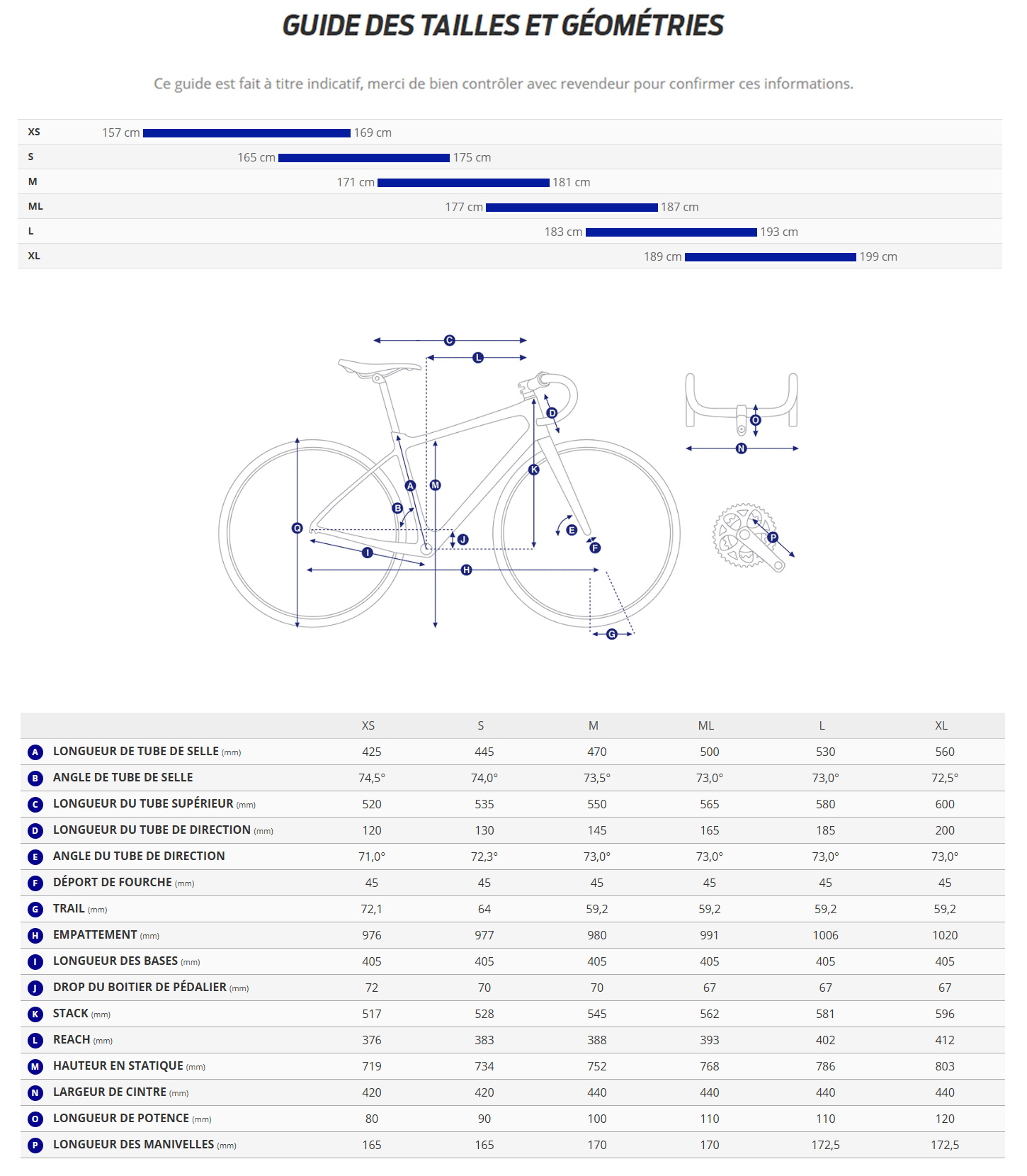 Guide de taille du velo TCR Advanced Pro 0 AXS année 2027